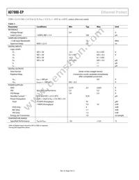 AD7980SRMZ-EP Datasheet Page 4