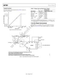 AD7981HRMZ Datasheet Page 16