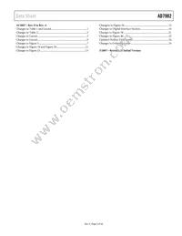 AD7982BCPZ-RL Datasheet Page 3
