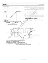 AD7983BCPZ-R2 Datasheet Page 14