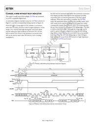 AD7984BCPZ-RL Datasheet Page 20