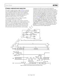 AD7984BCPZ-RL Datasheet Page 21