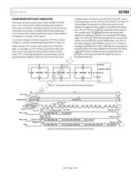 AD7984BCPZ-RL Datasheet Page 23