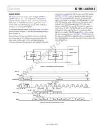 AD7988-5CCPZ-RL Datasheet Page 21