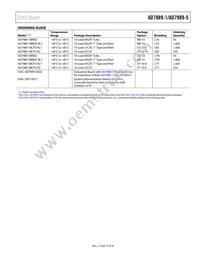AD7989-5BRMZ-RL7 Datasheet Page 23