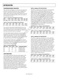 AD7993BRU-1REEL Datasheet Page 20