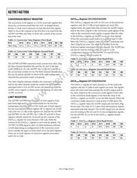 AD7998BRU-0REEL Datasheet Page 20