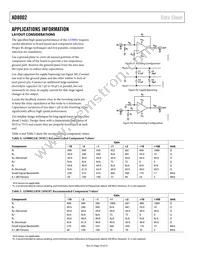 AD8002ANZ Datasheet Page 18