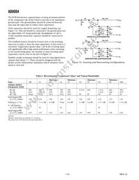 AD8004ARZ-14-REEL Datasheet Page 12