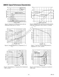 AD8010ARZ-16-REEL7 Datasheet Page 4