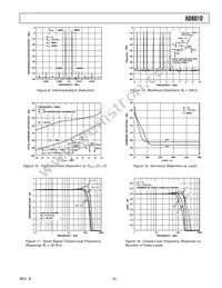AD8010ARZ-16-REEL7 Datasheet Page 5