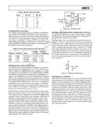 AD8018ARUZ-REEL Datasheet Page 9