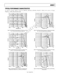 AD8021ARM-REEL7 Datasheet Page 9