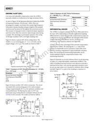 AD8021ARM-REEL7 Datasheet Page 22