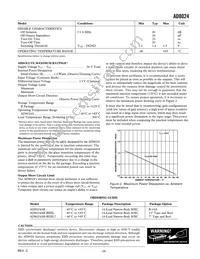 AD8024ARZ-REEL7 Datasheet Page 3