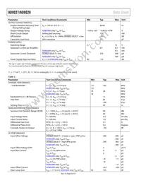 AD8028ARMZ-REEL Datasheet Page 4