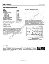 AD8032ARM-REEL7 Datasheet Page 6