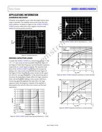 AD8054AR-REEL Datasheet Page 17