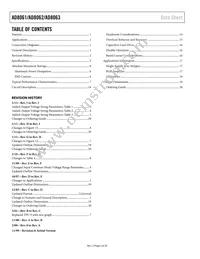AD8063ARTZ-R2 Datasheet Page 2