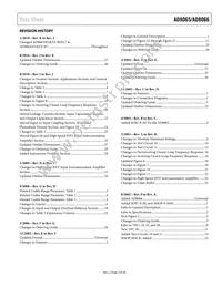 AD8065ART-R2 Datasheet Page 3