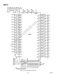 AD8113JSTZ Datasheet Page 22