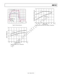 AD8132AR-REEL7 Datasheet Page 19