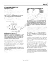 AD8132AR-REEL7 Datasheet Page 21