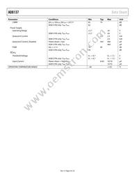 AD8137YCPZ-R2 Datasheet Page 8