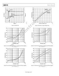 AD8145WYCPZ-R7 Datasheet Page 12