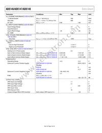 AD8148ACPZ-RL Datasheet Page 4