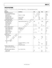 AD8151ASTZ Datasheet Page 3