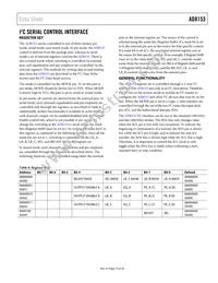 AD8153ACPZ-RL7 Datasheet Page 15