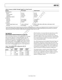 AD8158ACPZ Datasheet Page 17