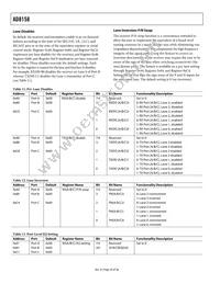 AD8158ACPZ Datasheet Page 20