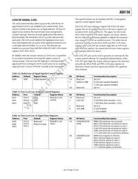 AD8158ACPZ Datasheet Page 21