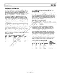 AD8159ASVZ Datasheet Page 15