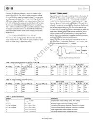 AD8159ASVZ Datasheet Page 20