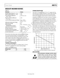 AD8175ABPZ Datasheet Page 7