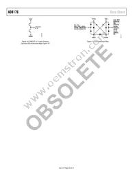 AD8176ABPZ Datasheet Page 20