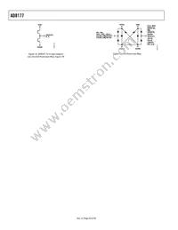AD8177ABPZ Datasheet Page 20