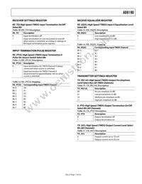 AD8190ACPZ Datasheet Page 17