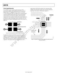 AD8190ACPZ Datasheet Page 22