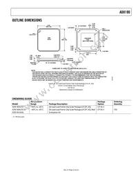 AD8190ACPZ Datasheet Page 23