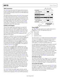 AD8195ACPZ-R7 Datasheet Page 18