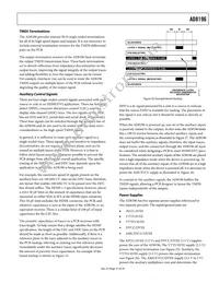 AD8196ACPZ Datasheet Page 21