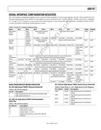 AD8197ASTZ Datasheet Page 19