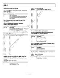 AD8197ASTZ Datasheet Page 22