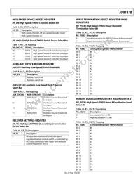 AD8197BASTZ-RL Datasheet Page 19