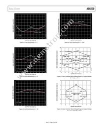 AD8220ARMZ-RL Datasheet Page 13