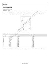 AD8221BR-REEL7 Datasheet Page 22